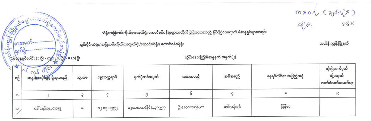 election lists 120