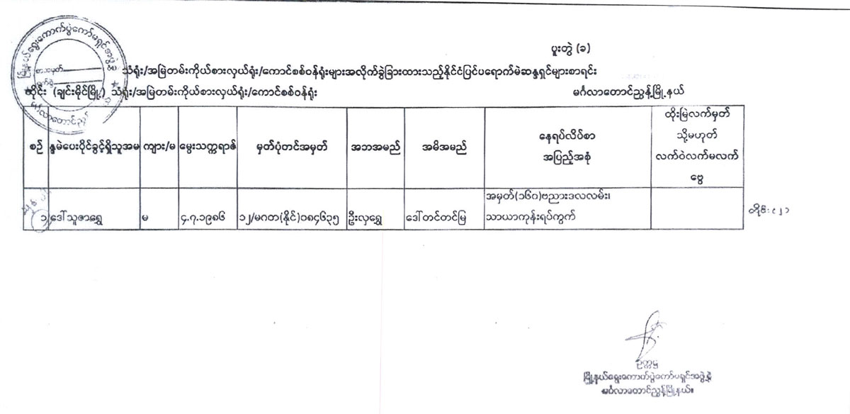 election lists 120