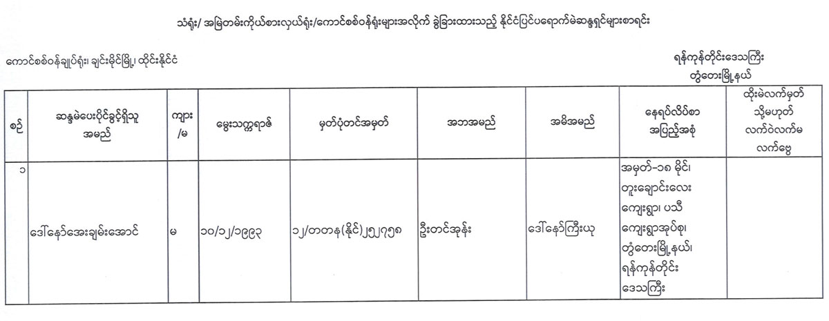 election lists 120