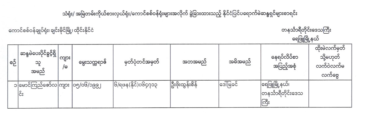 election lists 120