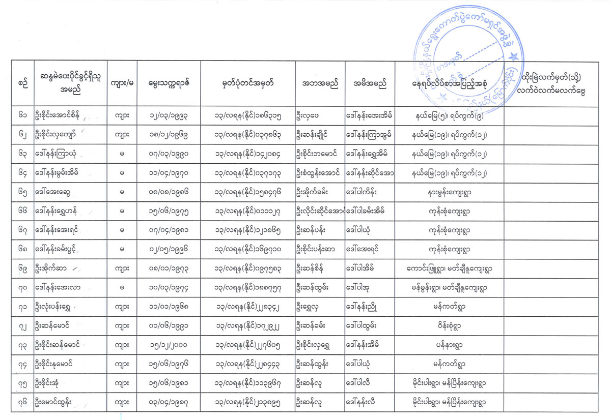 election lists 18