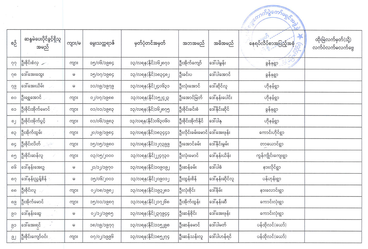 election lists 19