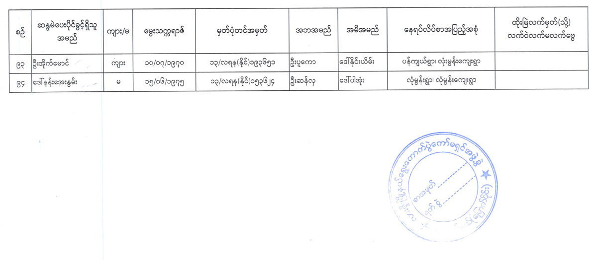 election lists 20