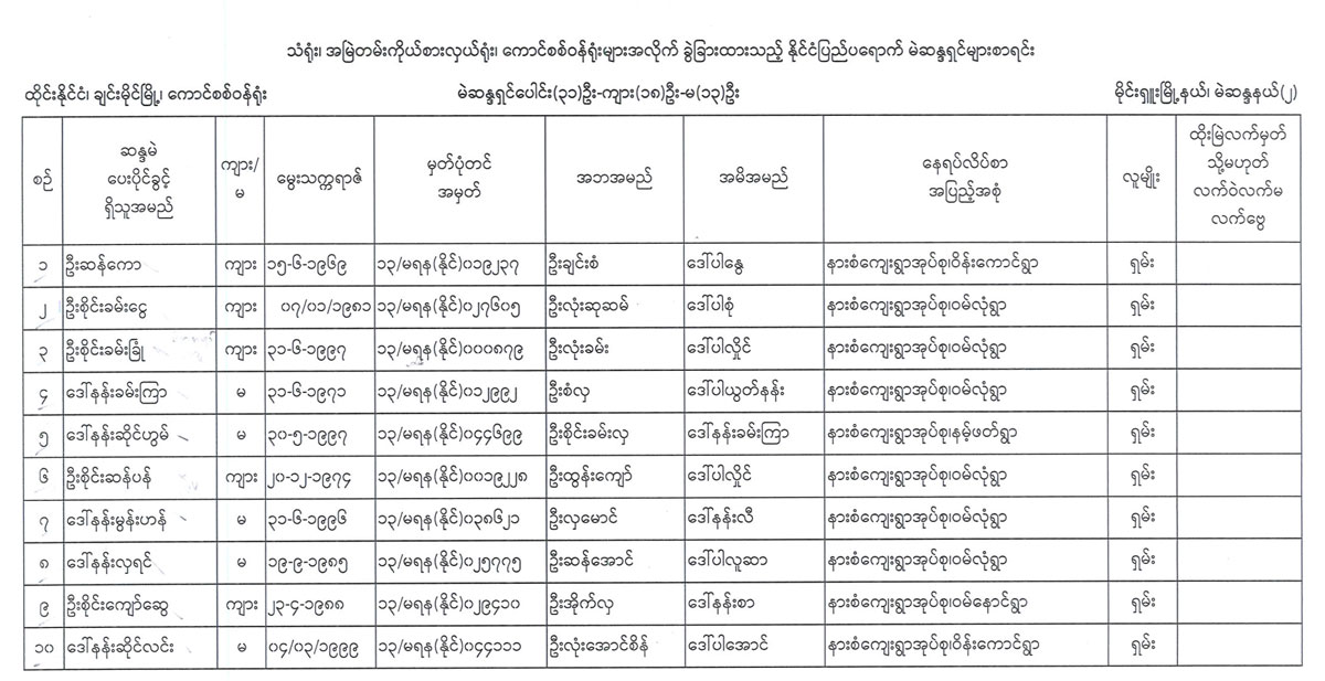 election lists 21