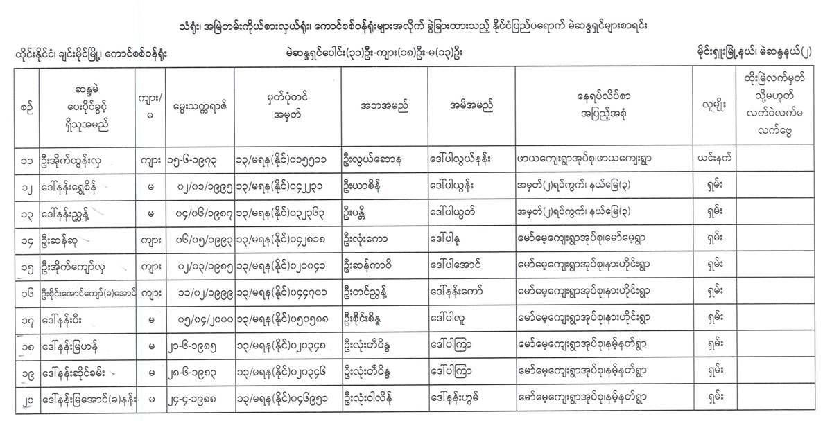 election lists 22