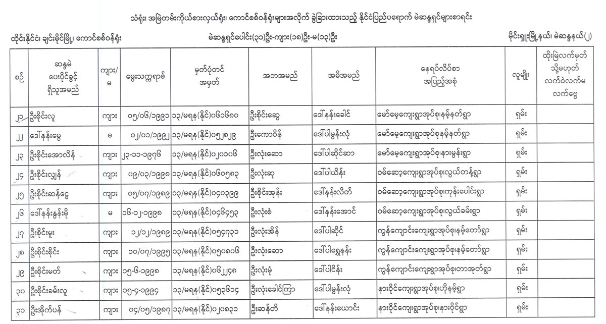 election lists 23