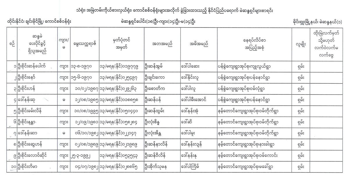 election lists 24