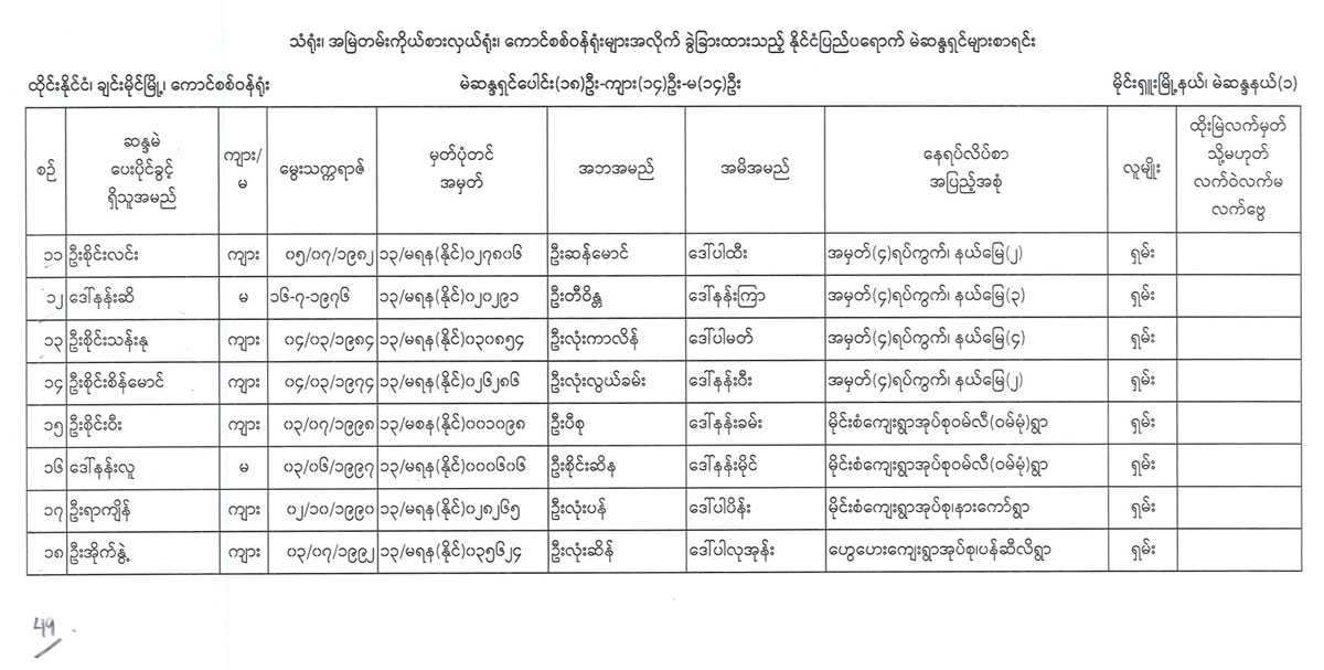 election lists 25