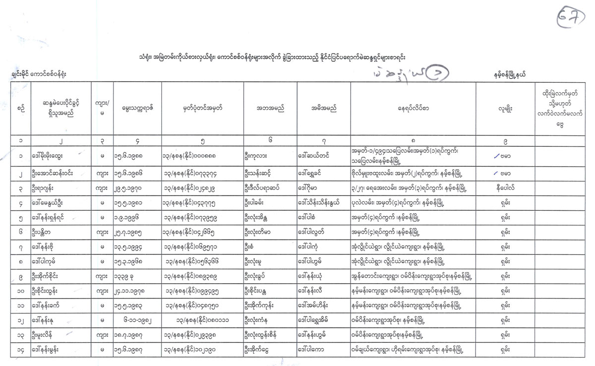 election lists 26