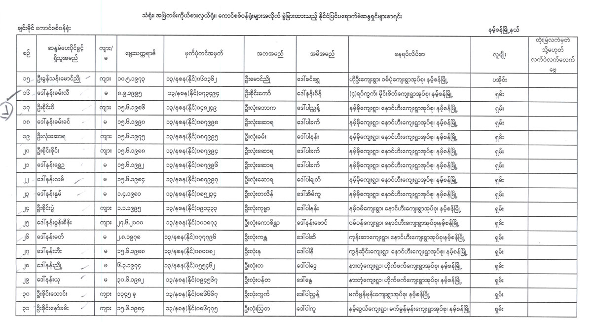 election lists 27
