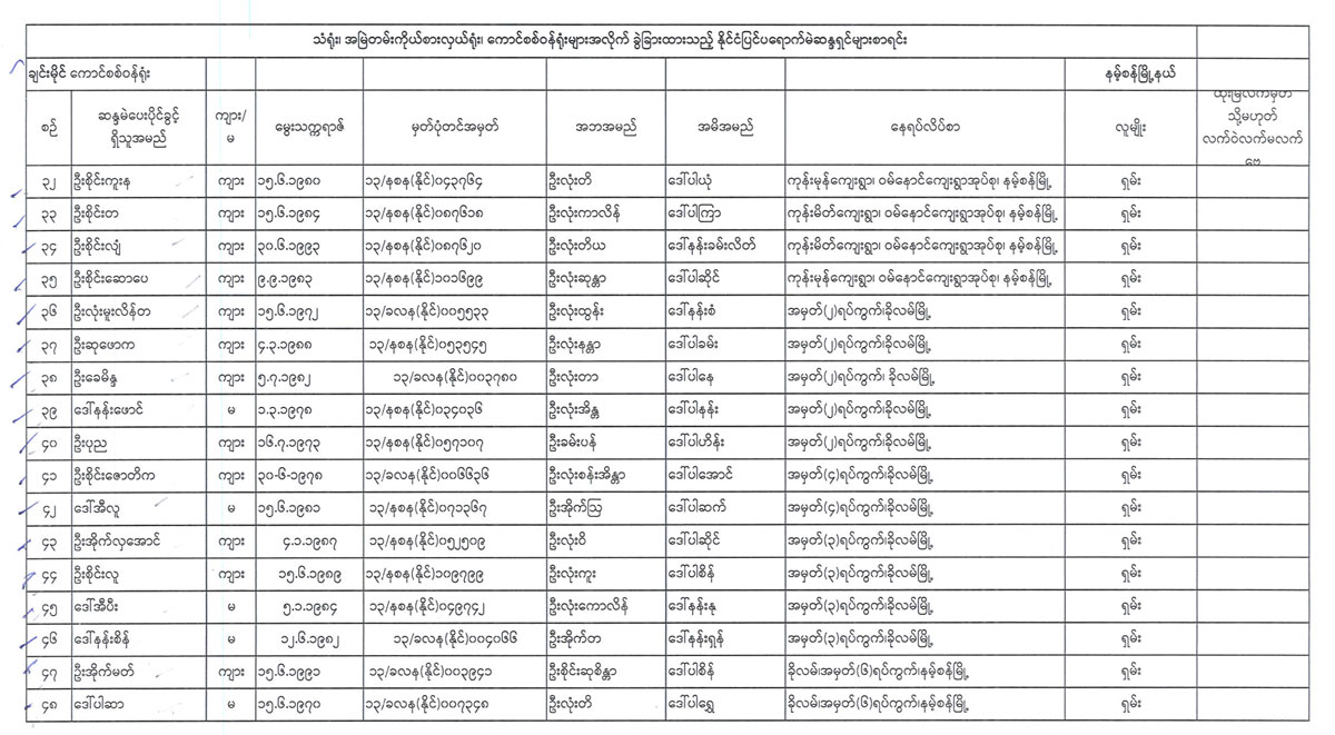 election lists 28
