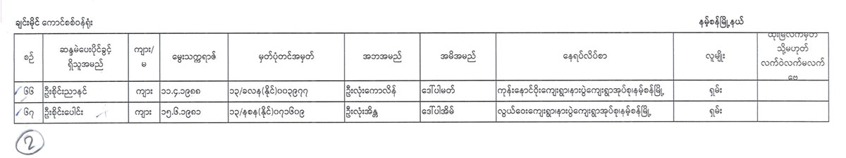 election lists 30