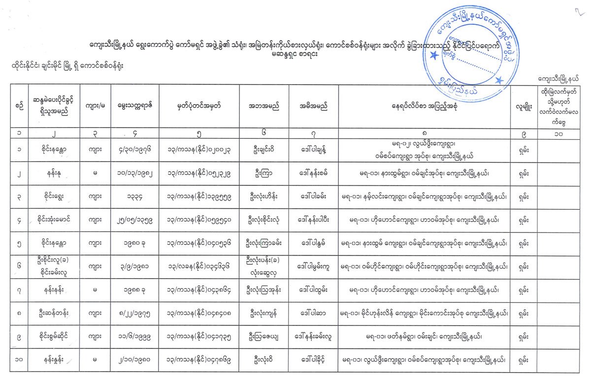 election lists 31