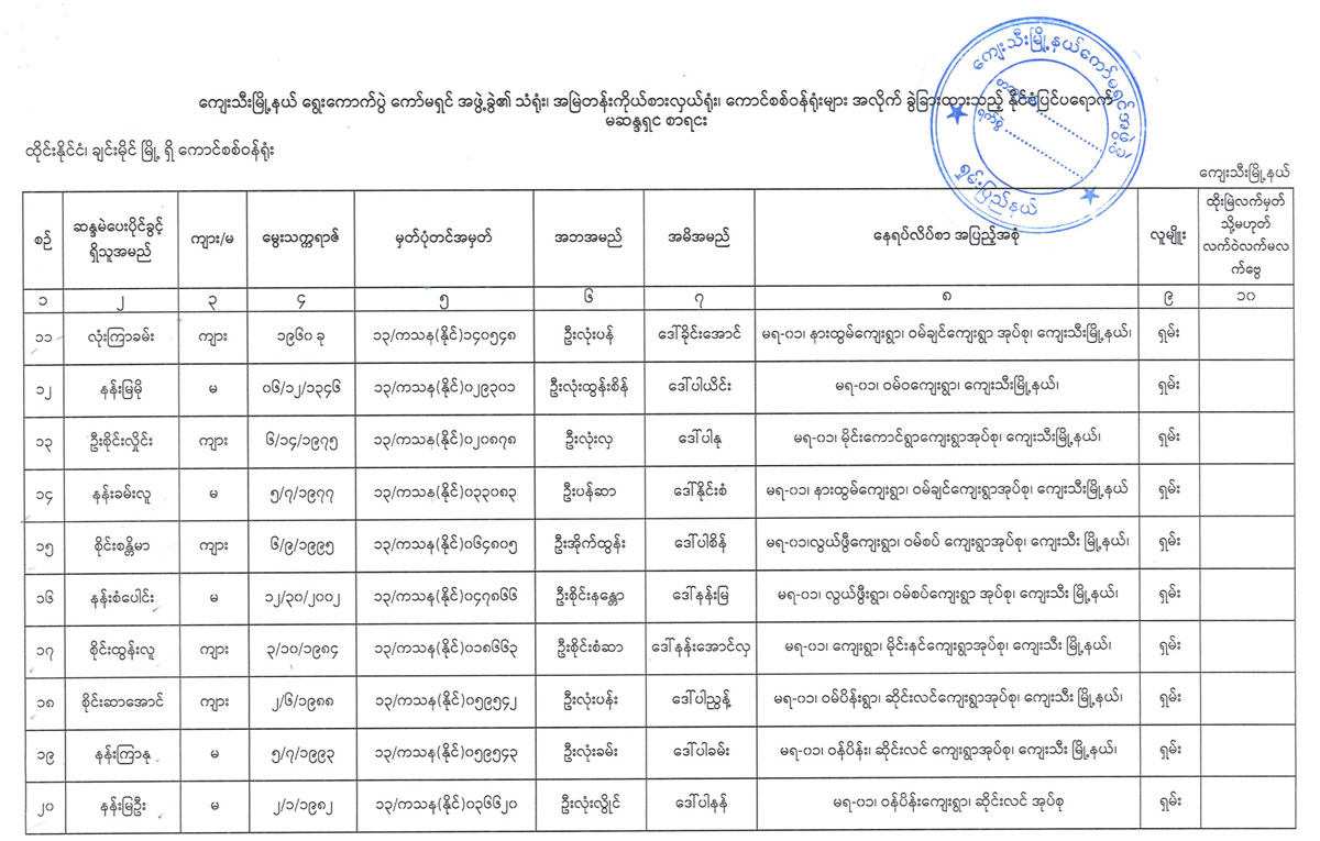election lists 32