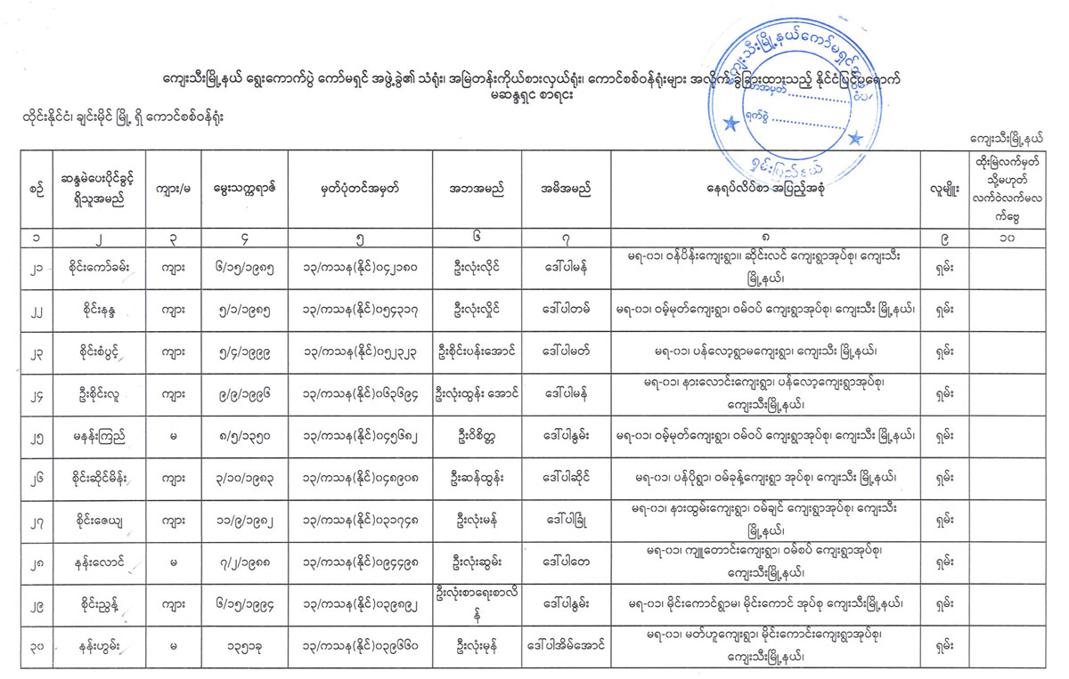 election lists 33