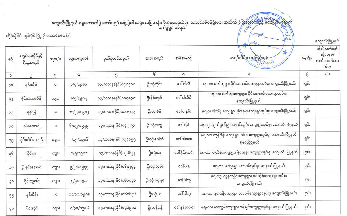 election lists 34