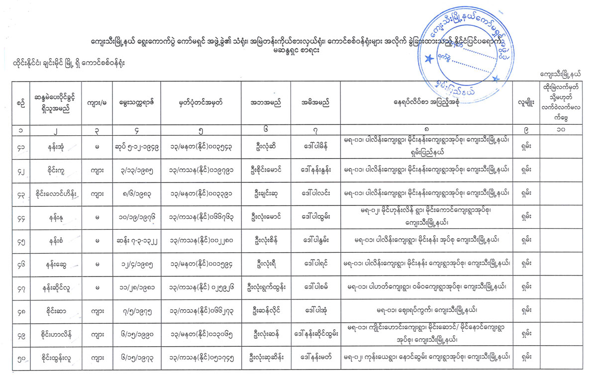 election lists 35