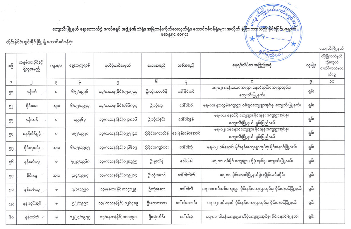 election lists 36