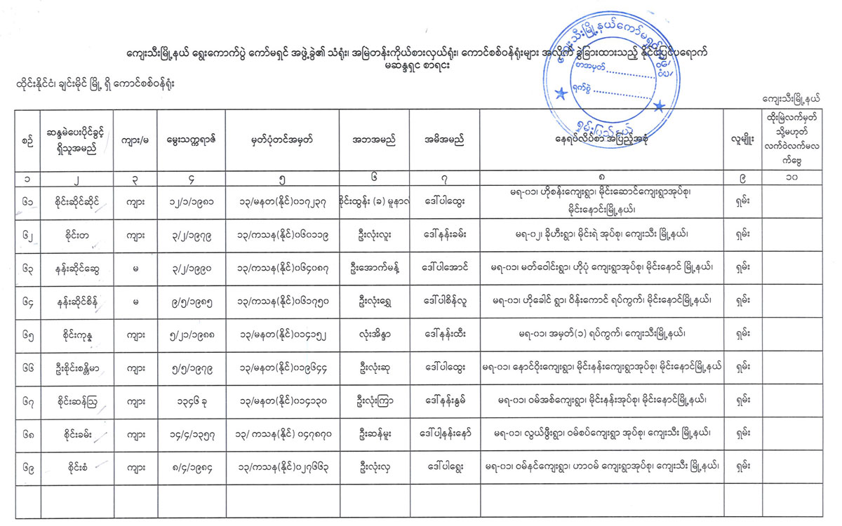 election lists 37