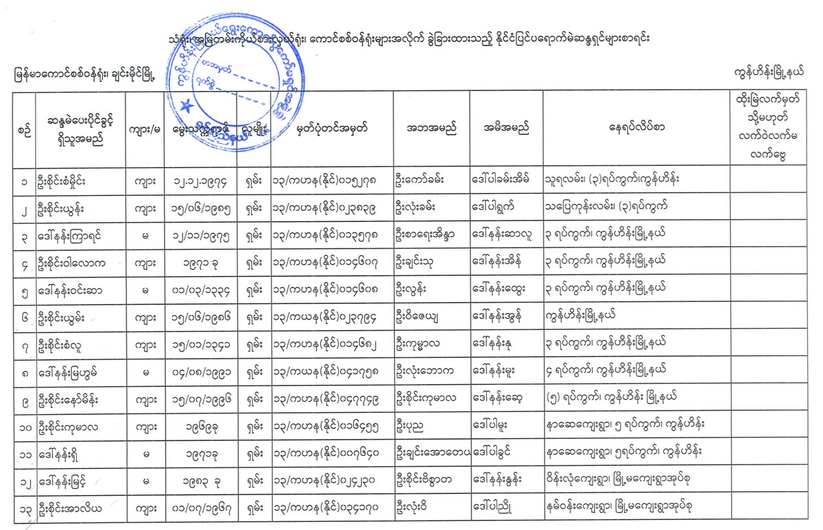 election lists 38