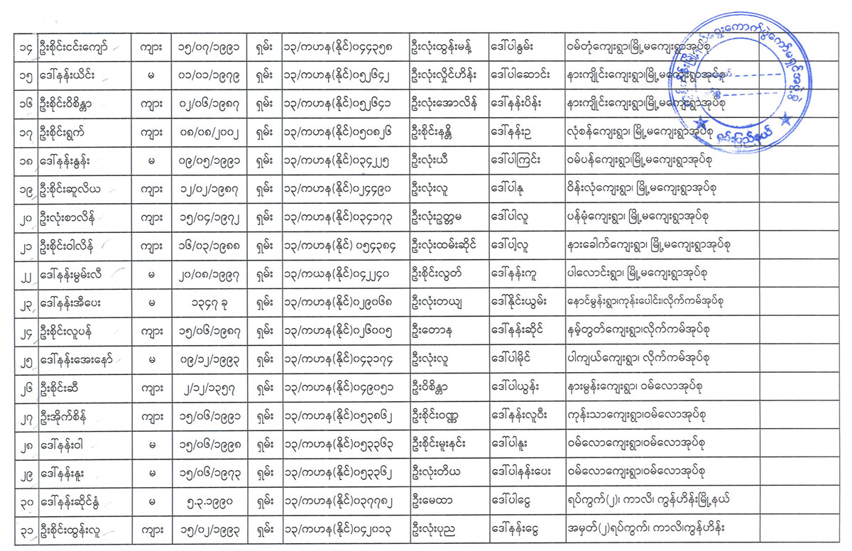 election lists 39