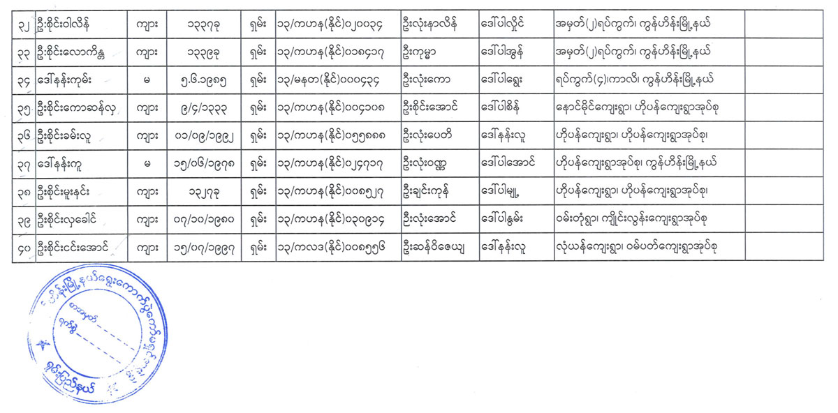 election lists 40