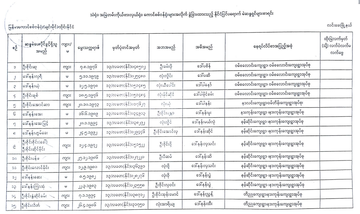 election lists 41