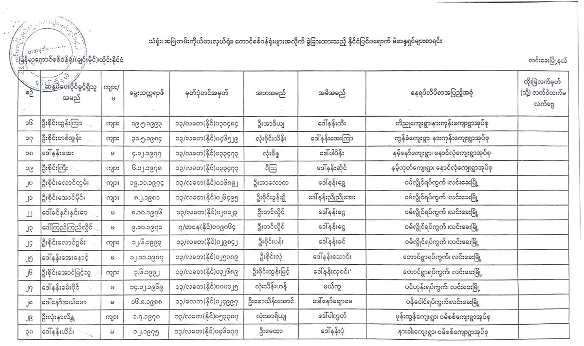 election lists 42