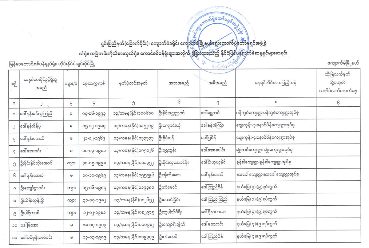 election lists 44