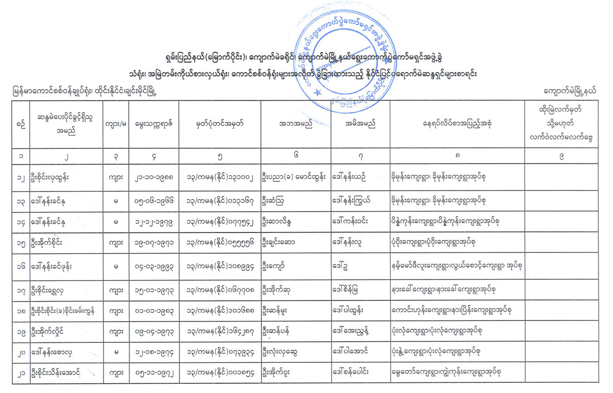 election lists 45