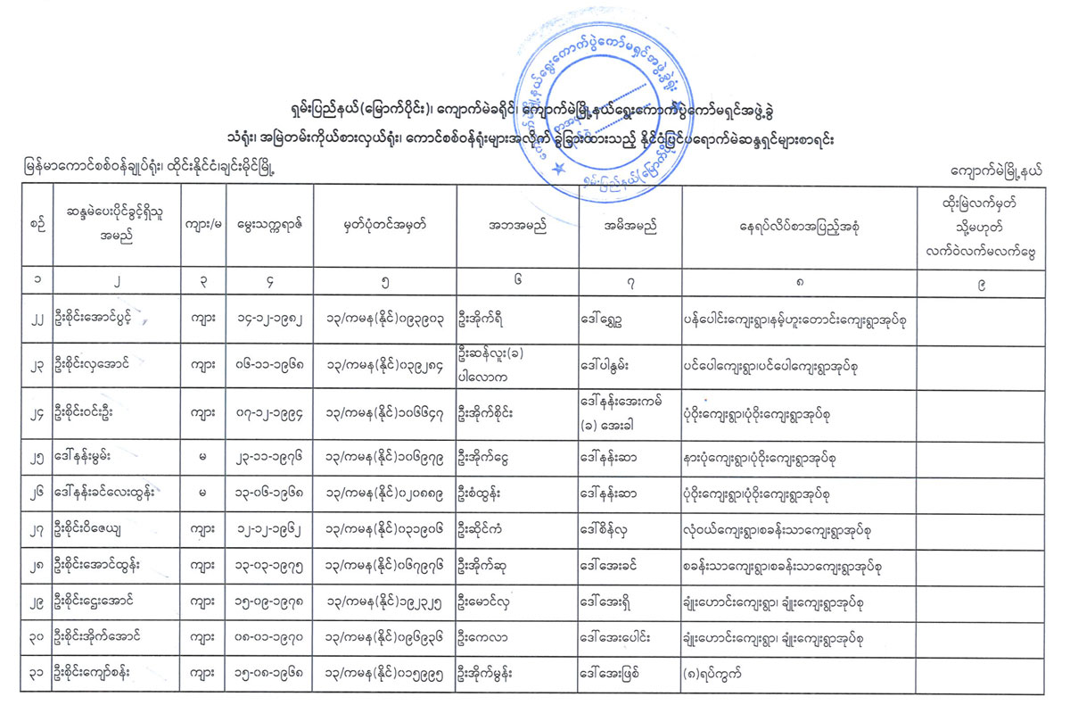 election lists 46