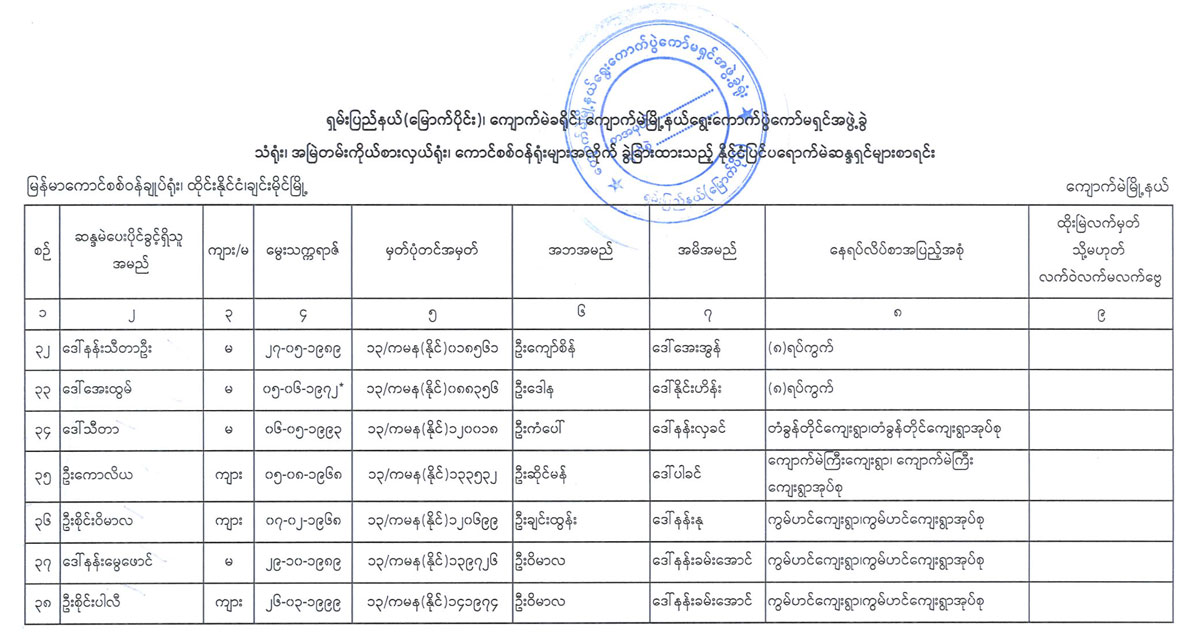 election lists 47