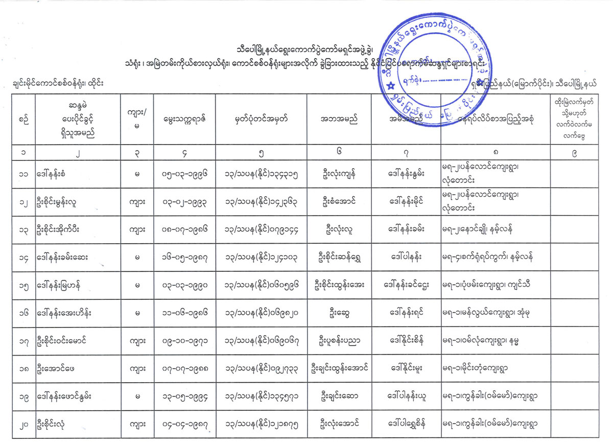 election lists 49