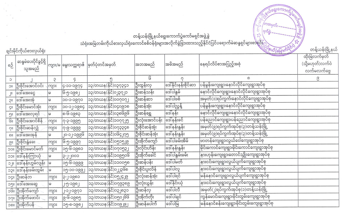 election lists 51