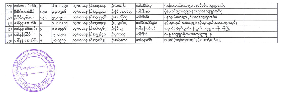 election lists 52