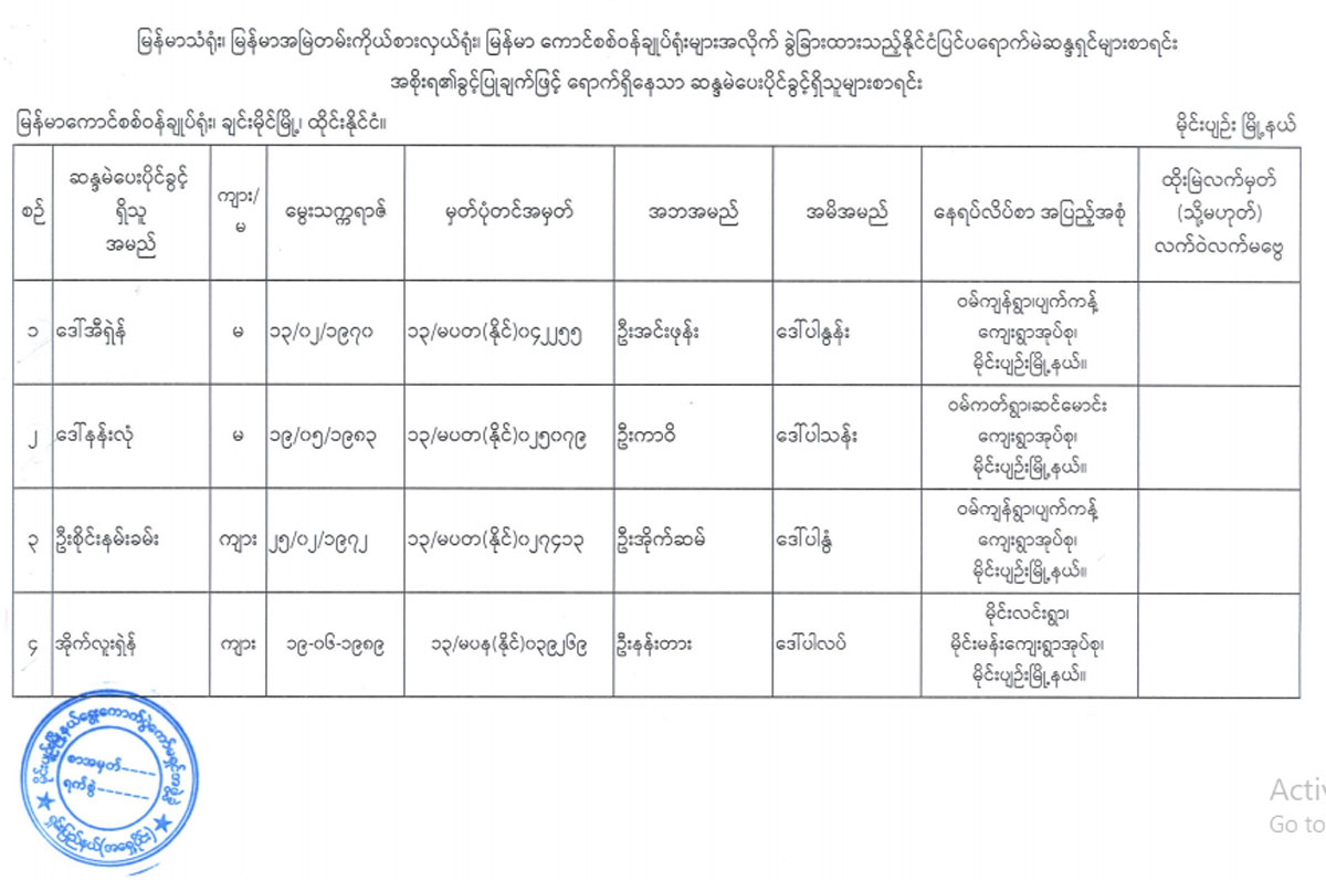 election lists 53