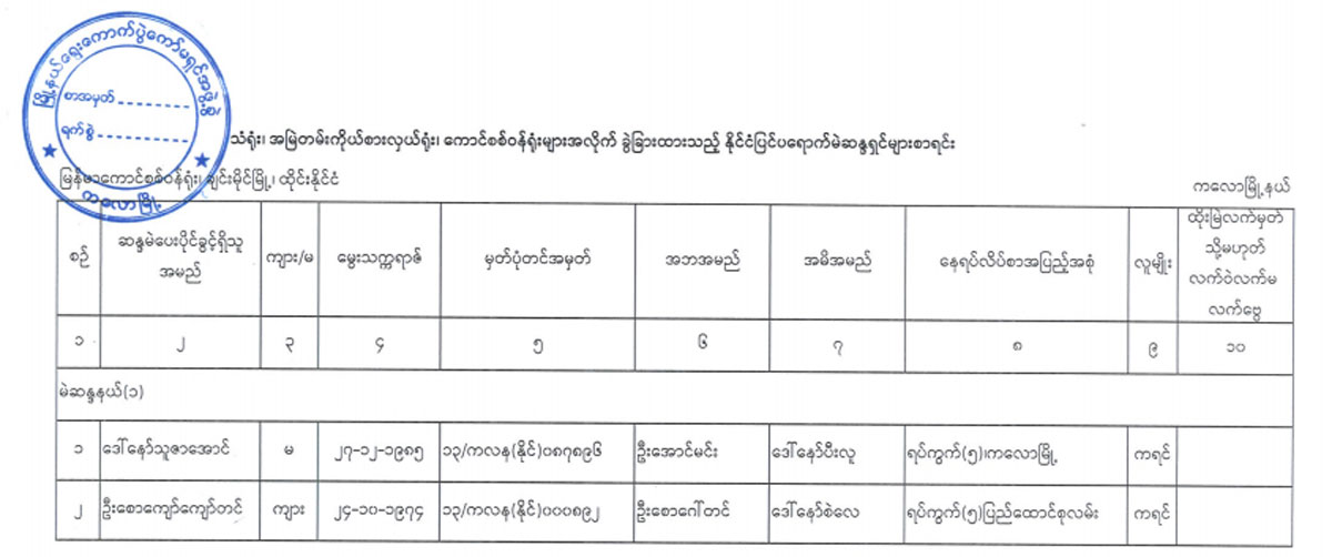 election lists 57
