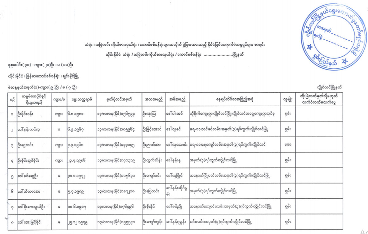 election lists 58