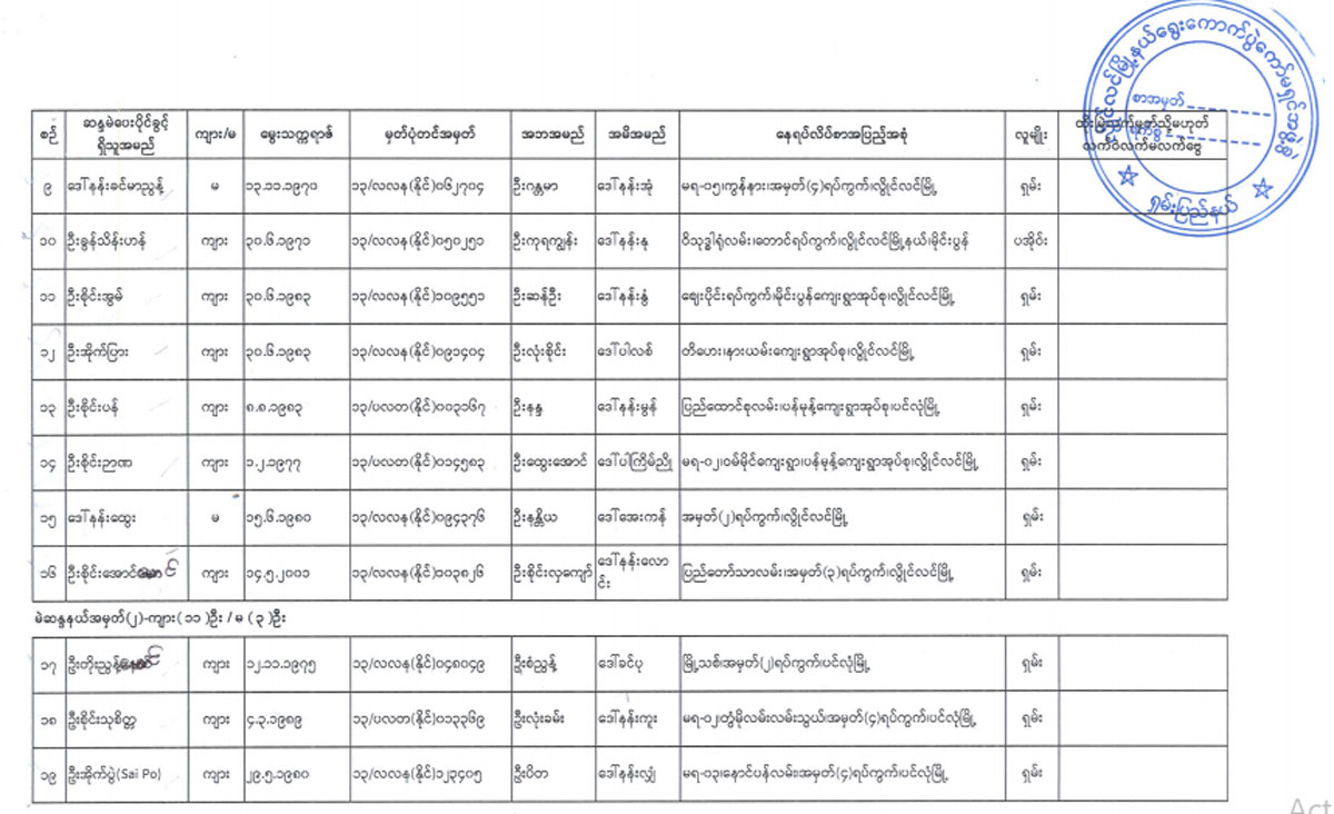 election lists 59