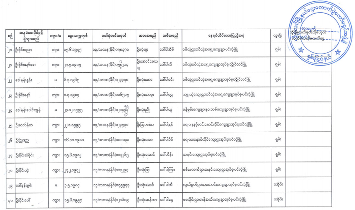 election lists 60