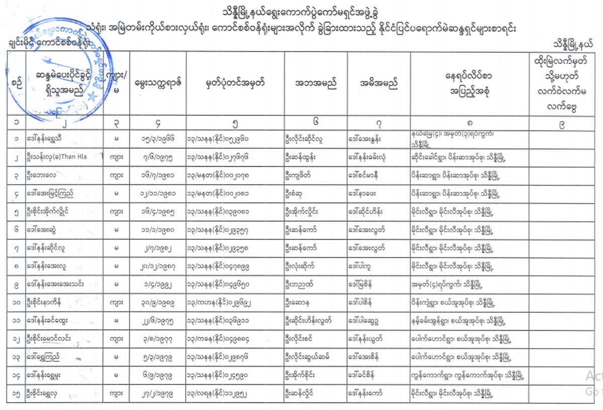 election lists 61