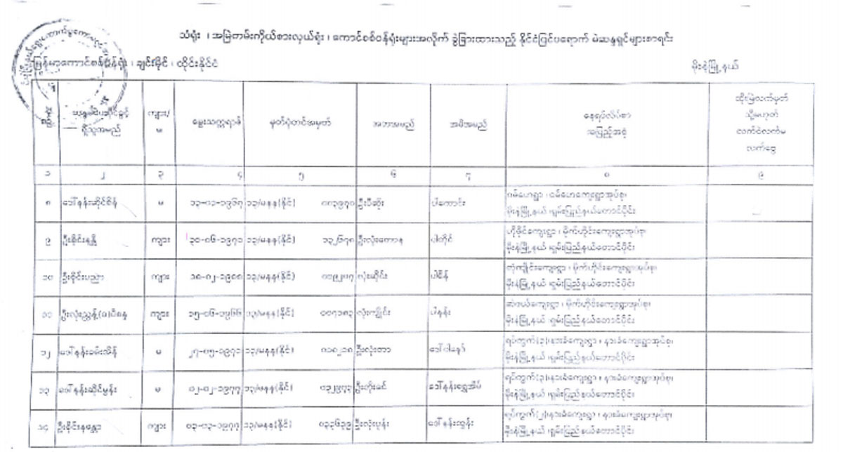election lists 64