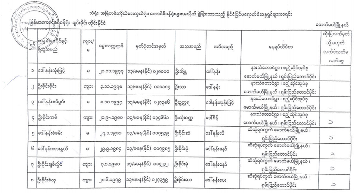 election lists 67