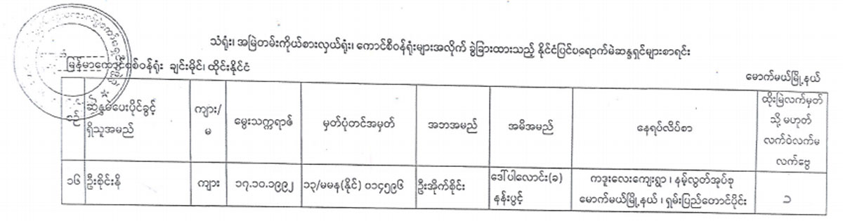 election lists 69