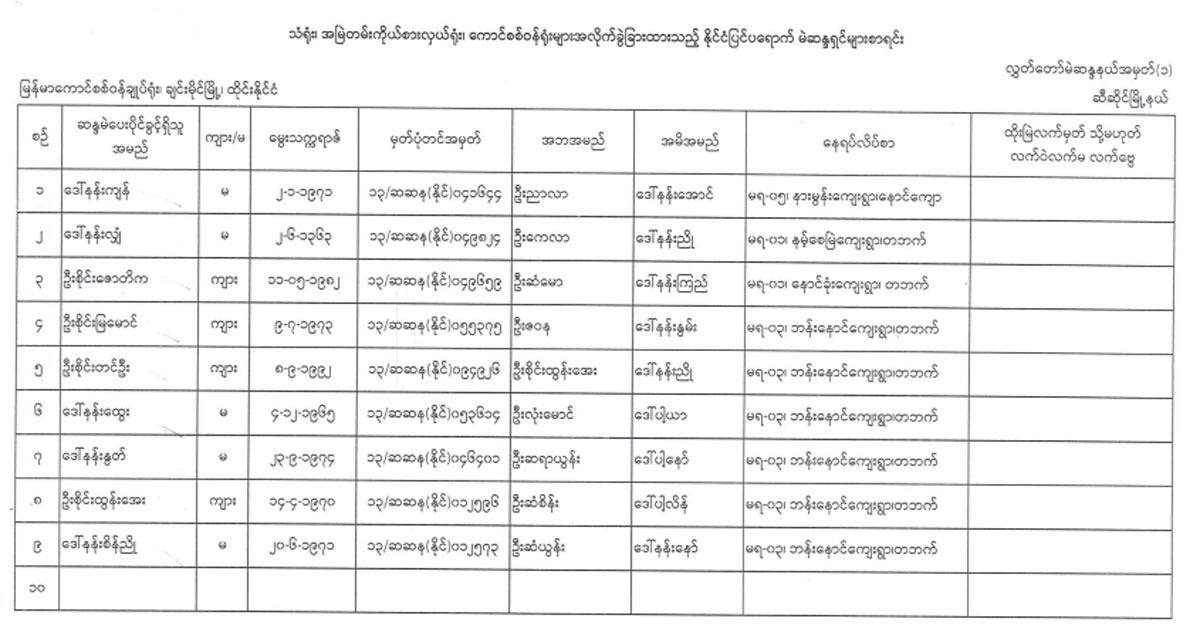 election lists 70
