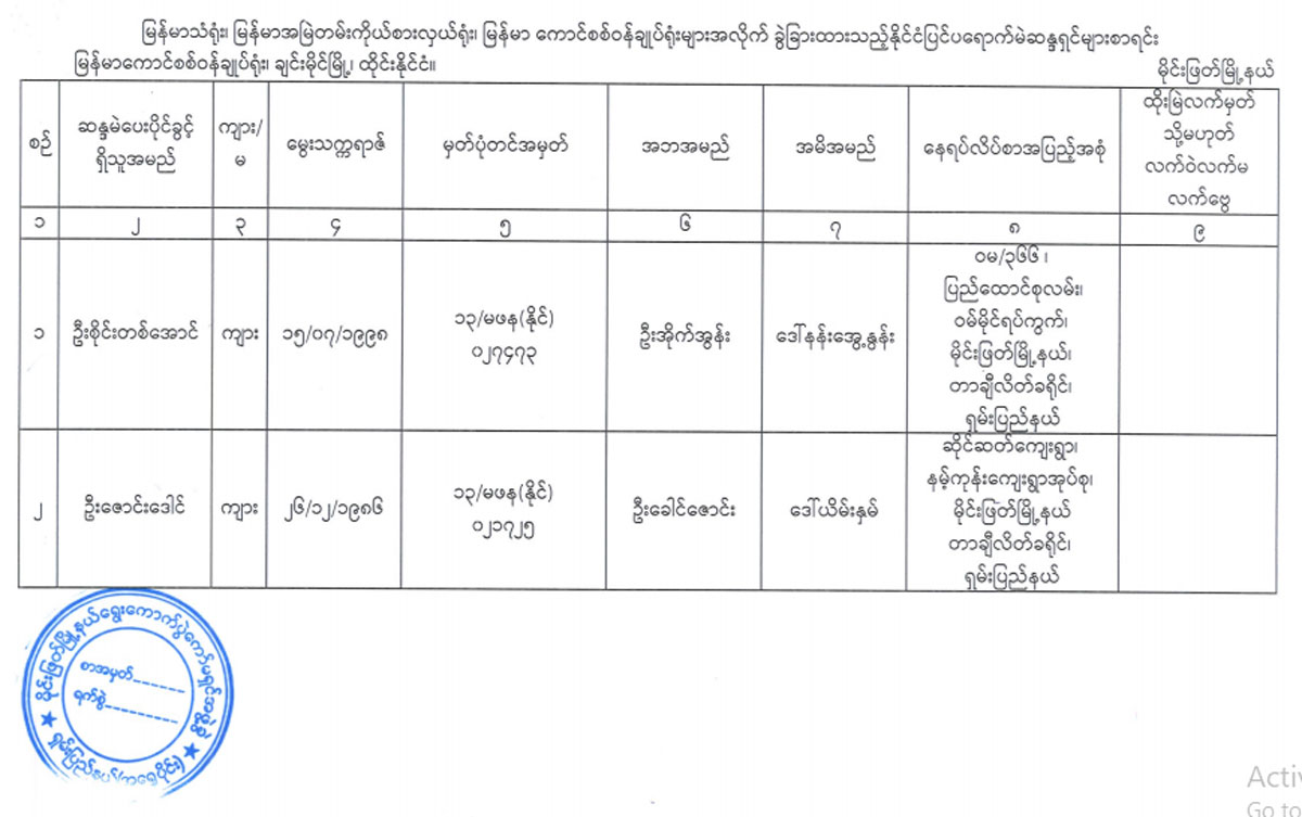 election lists 72