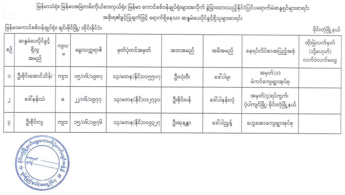 election lists 73