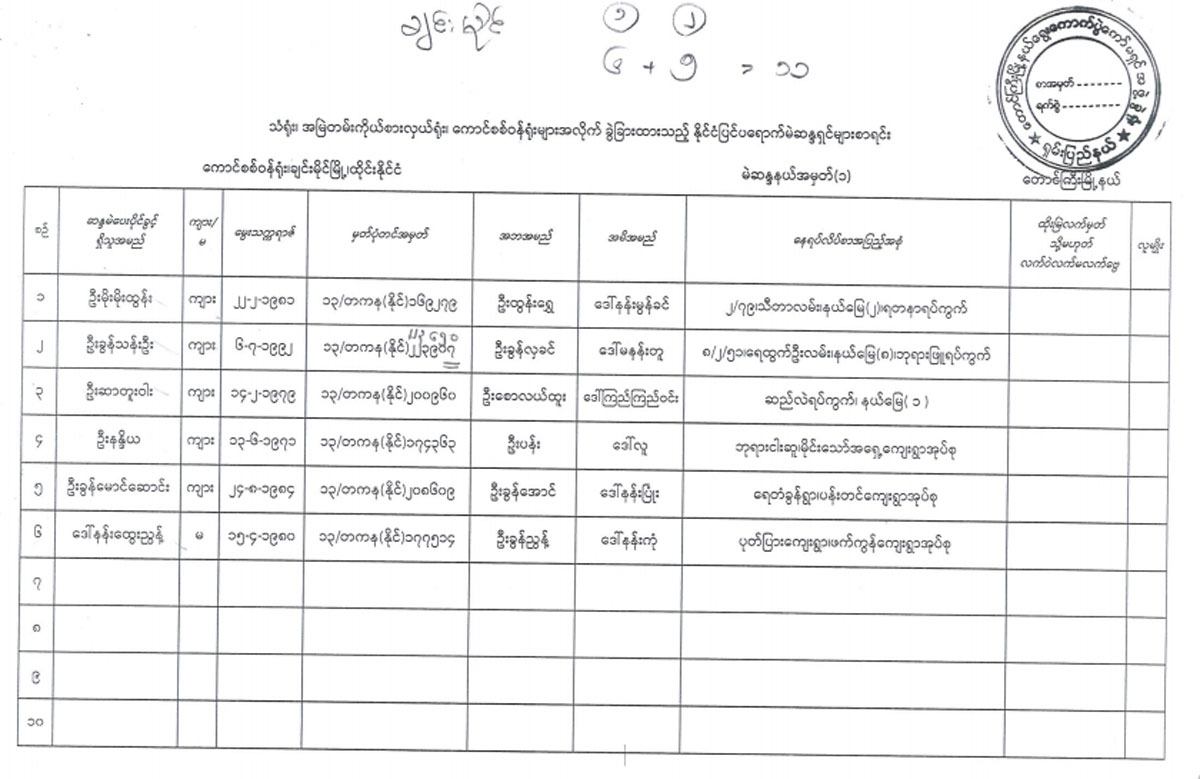election lists 76