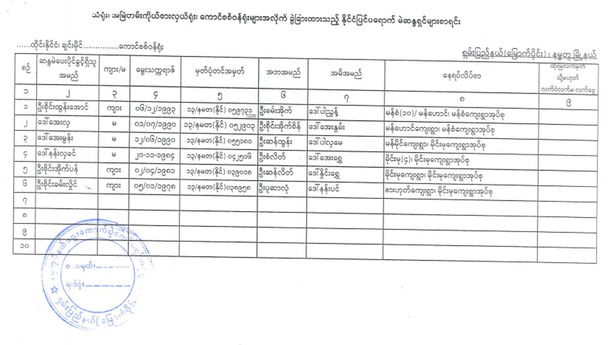 election lists 78