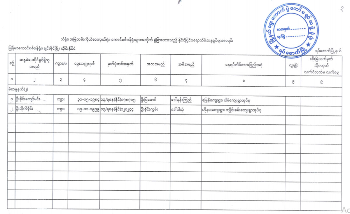 election lists 82